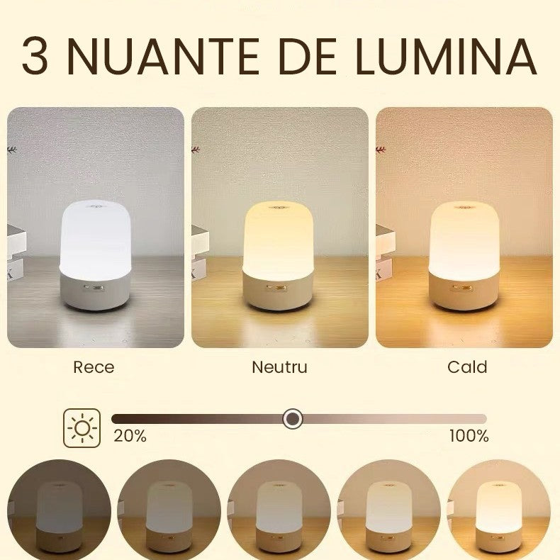 Cablu USB-C inclus în pachet lampă LED reîncărcabilă 4500mAh, conținut cutie desfăcut