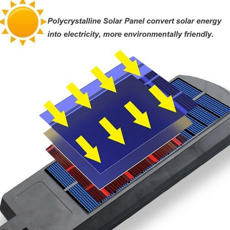 Lampa Solara De Exterior LED Vivimall, 23 cm x 11.5 cm, 3072 Lumeni 128 COB LED 25.6 W - echivalent 205 W bec incadescent, IP65, Senzor de Miscare, Senzor de Lumina, 4 Grile, Alb Rece - vivimall.ro