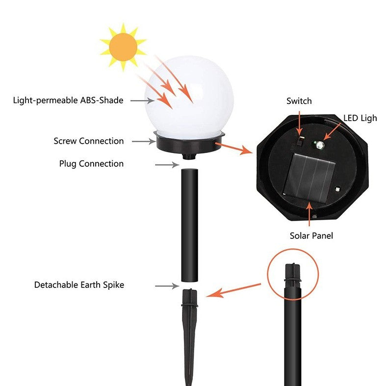 Lampa Solara Led, Sferica, Tip Glob, Diametru 10 Cm, Alb Cald - vivimall.ro