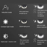 Lampă Solară 100 LED | LumiPro - vivimall.ro