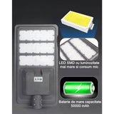 Соларна улична лампа 510 светодиода | SolarisPro