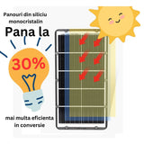 Соларна улична лампа 510 светодиода | SolarisPro