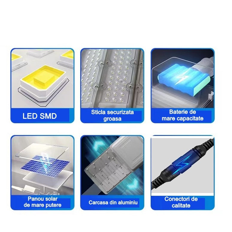 Lampa solara stradala Vivimall, pentru curte sau strada, cu doua grile, finisaj mat, rezistent la apa, montare prin fixare, senzor lumina, baterie de litiu, IP65, lumina rece, putere 300W, autonomie 10 ore, 51.5 x 21 cm, gri - vivimall.ro