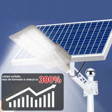 Lampa solara stradala Vivimall, pentru curte sau strada, cu trei grile, finisaj mat, rezistent la apa, montare prin fixare, senzor lumina, baterie de litiu, IP65, lumina rece, putere 1000W, autonomie 10 ore, 55 x 23 x 9 cm, gri