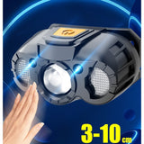 Lanterna LED de Cap, Vivimall, cu Suport Inclus, Incarcare USB Tip C, Raza 100-200m, 5W, 6 Trepte de Lumina, 400 mAh, Gri - vivimall.ro