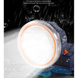Lanterna Led De Montat Pe Cap, Cu Raza Lunga De Zoom, Reincarcabila Usb, Far Telescopic, Rezistent La Apa, Reglabil, Pentru Pescuit In Aer Liber, Camping, Lumina Puternica, Lanterna