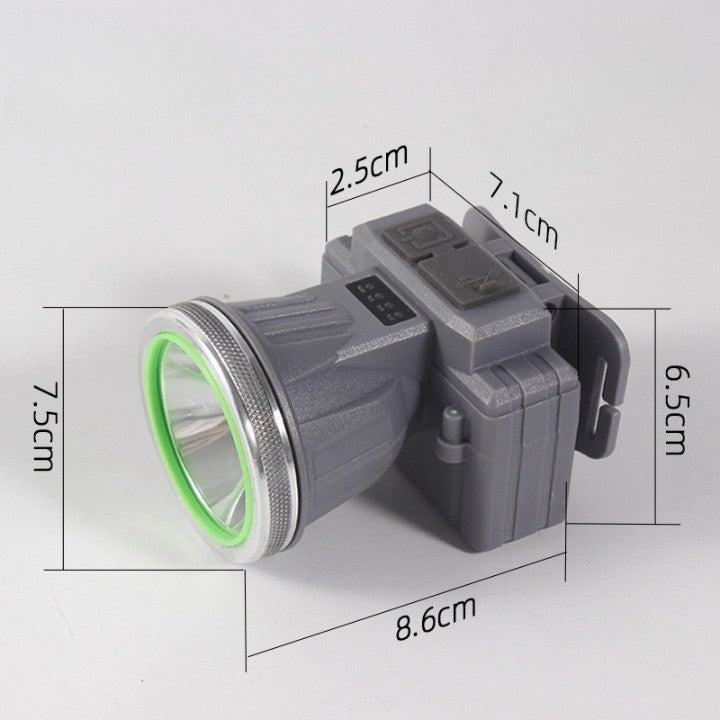Lanterna Led De Montat Pe Cap, Cu Raza Lunga De Zoom, Reincarcabila Usb, Far Telescopic, Rezistent La Apa, Reglabil, Pentru Pescuit In Aer Liber, Camping, Lumina Puternica, Lanterna