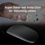 Mouse Wireless cu Gesturi, FLIPPY, Bluetooth + 2.4GHz, Reincarcabil USB, Ultra Subtire, 1600 DPI, Silentios, Design Elegant si Compact, Compatibil cu Laptop/PC, Telefon si Tableta, Ideal pentru Birou si Calatorii, Negru - vivimall.ro
