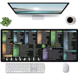 Mousepad cu Suport Tastatura, Vivimall, Covoras pentru Masa de Birou cu Formule si Scurtaturi pentru Excel, Rezistent la Zgirieturi si Antiderapant 90 x 40 cm, Model 1 Negru - vivimall.ro