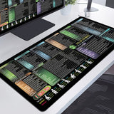 Mousepad cu Suport Tastatura, Vivimall, Covoras pentru Masa de Birou cu Formule si Scurtaturi pentru Excel, Rezistent la Zgirieturi si Antiderapant 90 x 40 cm, Model 1 Negru - vivimall.ro