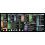 Mousepad cu Suport Tastatura, Vivimall, Covoras pentru Masa de Birou cu Formule si Scurtaturi pentru Excel, Rezistent la Zgirieturi si Antiderapant 90 x 40 cm, Model 1 Negru - vivimall.ro
