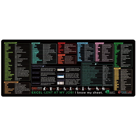 Mousepad negru XL 90x40 cm cu scurtături Excel imprimate, vedere frontală, model 2 Vivimall