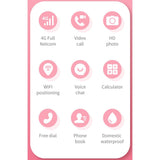 Ceas Smartwatch Flippy, Pentru Copii, Model Y36, cu Functie Telefon, 4G, Localizare LBS, Istoric Traseu, Monitorizare Spion, Apel Video, Rezistent la Apa, Roz - vivimall.ro