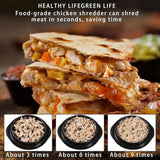 Tocator Manual pentru Carne, Flippy, cu Capac Transparent, Tocator de Pui Antiderapant, Manere Ergonomice, 25 x 25 x 5.5 cm, Negru - vivimall.ro