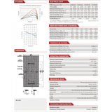 Palet Panouri Fotovoltaice( 36 Buc) 575W, 144 Celule, Eficienta 22.2%, Jetion Jt Sst(B) Tehnologia Topcon - vivimall.ro