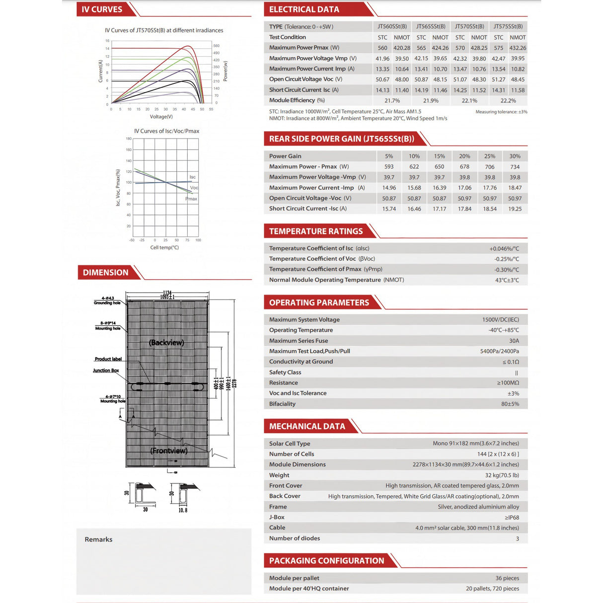 Palet Panouri Fotovoltaice( 36 buc) 575W, 144 celule,  eficienta 22.2%, Jetion JT SSt(B) Tehnologia TOPCON - vivimall.ro