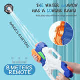 Pistol cu Apa pentru Copii, Rezervor, Pentru Piscina/Plaja, Vivimall, 6ani+,  3 duze, Multicolor, 1000ML - vivimall.ro