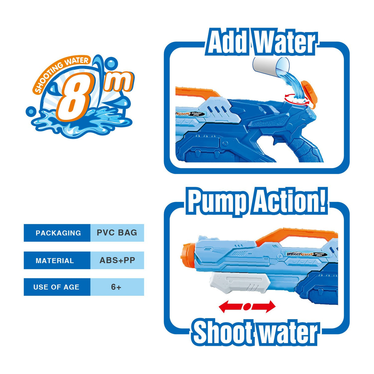 Pistol cu Apa pentru Copii, Rezervor, Pentru Piscina/Plaja, Vivimall, 6ani+, Albastru, 1500ML - vivimall.ro