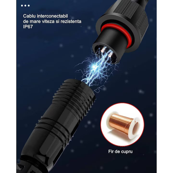 LED прожектор със соларен панел 216 светодиода | EcoLumen 2