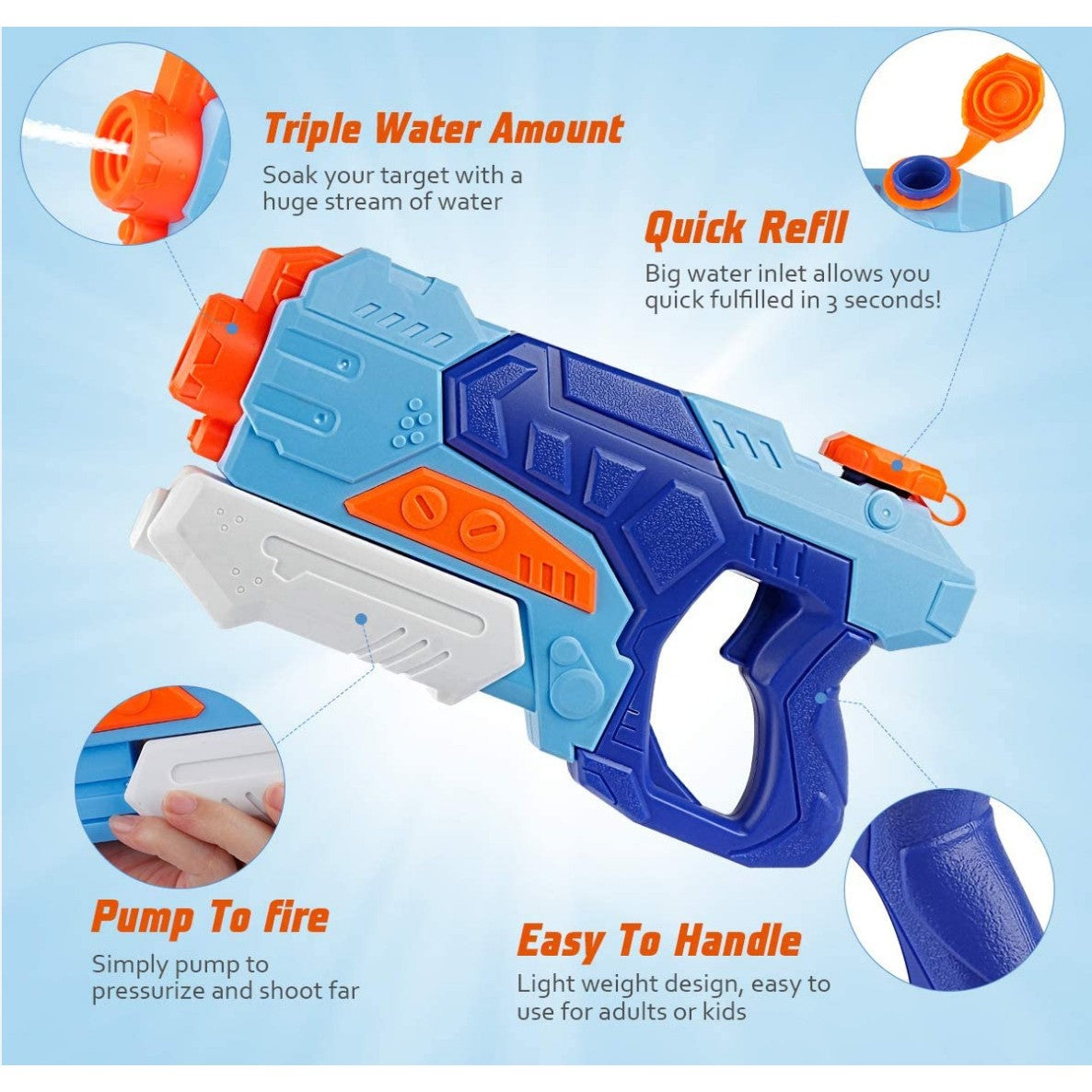 Set 3x Pistol cu Apa pentru Copii, Vivimall, 6ani+, Albastru, 1x 1500 ML +  1x 500 ML +  1x 300 ML - vivimall.ro
