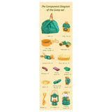 Set Camping Exterior/Interior Pentru Copii, Covoras, 18 Ustensile De Joaca, +3 Ani