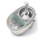 Set Galeata cu Pedala si Mop Rotativ 360°, Vivimall, Cu Actiune Centrifuga x4, Pentru Uz Casnic, Maner din Otel Inoxidabil Telescopic, 2 Capte din Bumbac, 46x30x28 cm, Alb Ivoir - vivimall.ro