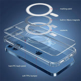 Husa protectie Flippy pentru iPhone 11 Mag Safe, 2 in 1 incarcare si magnet, Acril si Silicon, Transparenta - vivimall.ro