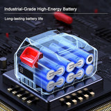 Suflanta De Aer Multifunctionala Portabila, Incarcare Auto, Pentru Gratar, Masina, Indepartare Frunze Si Praf, 1500 Mah, Viteta De Rotatie 25000 Rpm, 2 Baterii De Li Si Incarcator - vivimall.ro