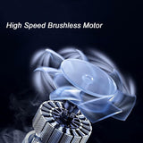 Suflanta de Aer Multifunctionala Portabila, Vivimall, Incarcare Auto, pentru Gratar, Masina, Indepartare Frunze si Praf, 1500 mAh, Viteta de Rotatie 25000 RPM, 2 Baterii de Li si Incarcator, Visiniu - vivimall.ro