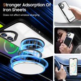 Husa de Protectie TPU, Vivimall, pentru iPhone 16, Anticadere, cu Incarcare Wireless, Tehnologie Magsafe, Inel Magnetic Rotativ cu Functie de Suport, Transparent-Negru - vivimall.ro