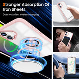 Husa de Protectie TPU, Vivimall, pentru iPhone 16, Anticadere, cu Incarcare Wireless, Tehnologie Magsafe, Inel Magnetic Rotativ cu Functie de Suport, Transparent-Roz - vivimall.ro