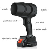 Suflanta De Aer Multifunctionala Portabila, Incarcare Auto, Pentru Gratar, Masina, Indepartare Frunze Si Praf, 1500 Mah, Viteta De Rotatie 25000 Rpm, 2 Baterii De Li Si Incarcator - vivimall.ro