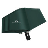 Umbrela, Vivimall, Protectie UV Soare, Protectie Ploaie, Pliabila, din Vinil si Otel, 96 x 67 cm, Verde - vivimall.ro