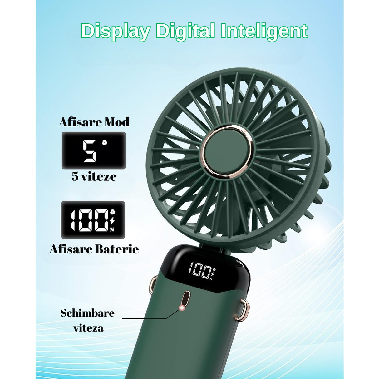 Ventilator Ultra Portabil Cu Aromaterapie, 3 In 1, De Mana, De Birou, De Gat, 5 Trepte De Viteza, Incarcare Usb, Autonomie 12H, Pliabil, Cu Ecran Lcd