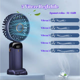 Ventilator Ultra Portabil Cu Aromaterapie, 3 In 1, De Mana, De Birou, De Gat, 5 Trepte De Viteza, Incarcare Usb, Autonomie 12H, Pliabil, Cu Ecran Lcd - vivimall.ro