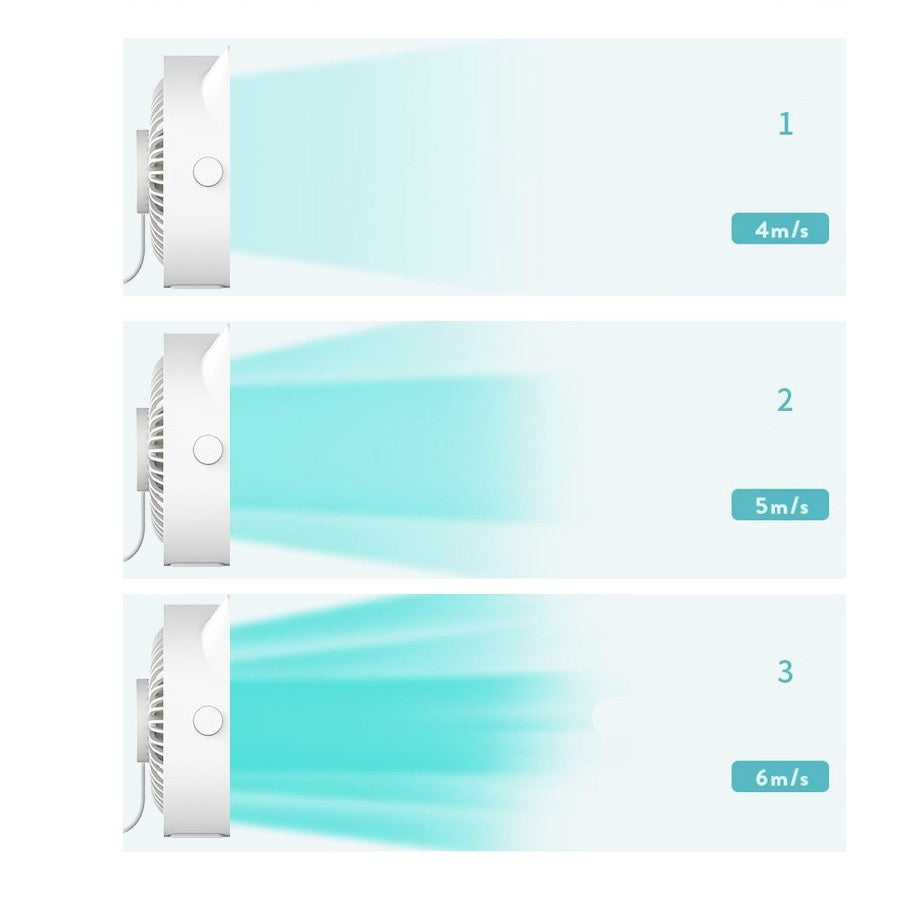 Mini Ventilator Pentru Birou Cu Usb, Rotire 360 Grade, 3 Viteze, 13.5 X 12,8 Cm - vivimall.ro