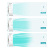 Mini Ventilator Pentru Birou Cu Usb, Rotire 360 Grade, 3 Viteze, 13.5 X 12,8 Cm - vivimall.ro