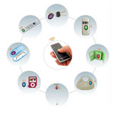 Dispozitiv Anti-Pierdere, Vivimall, 4 Receptoare cu Telecomanda, 120 (dB), Emitator cu Lanterna, Multicolor - vivimall.ro
